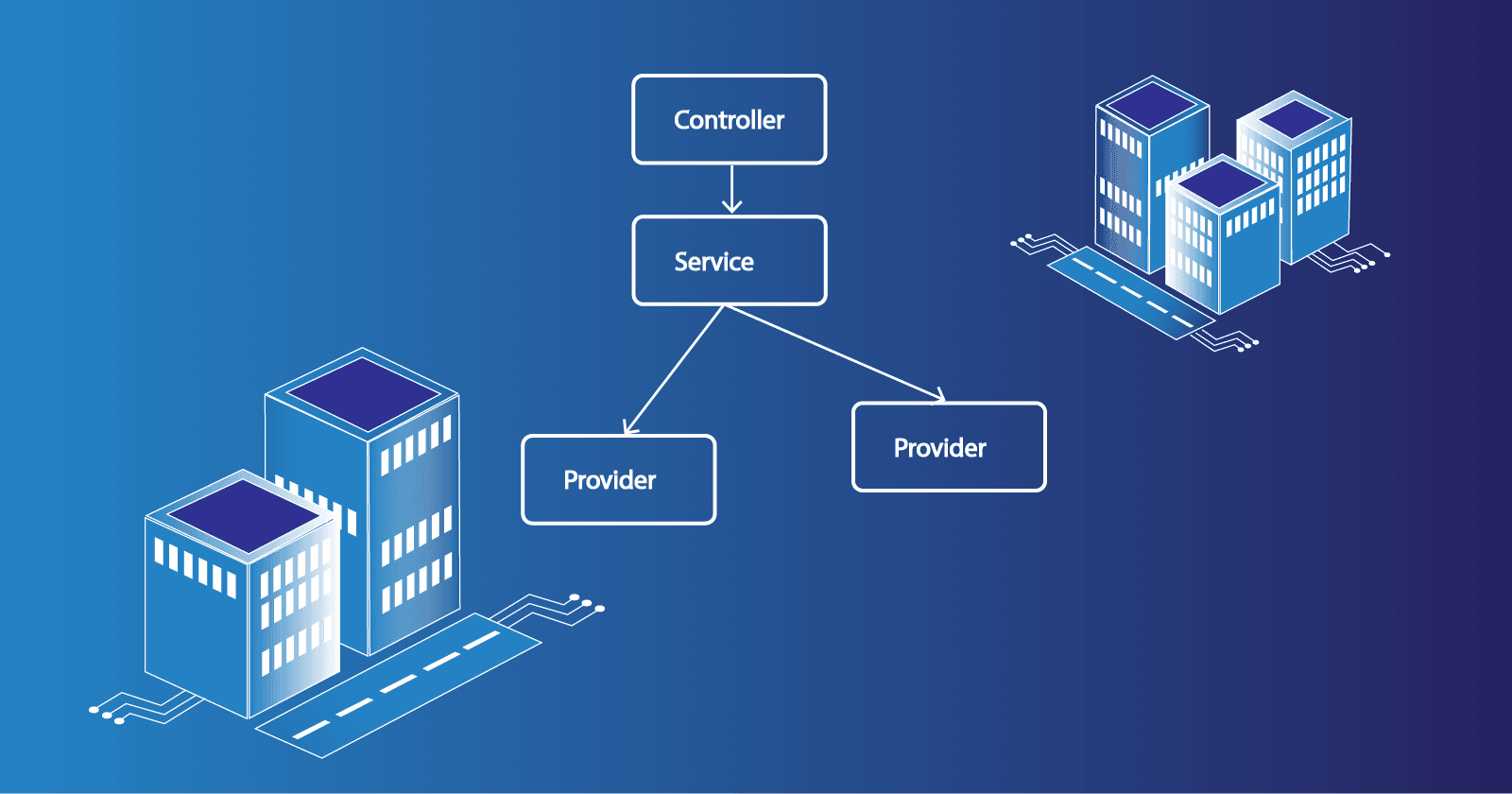 A Practical Guide to ASP.NET Applications: The Structure (Part 1)